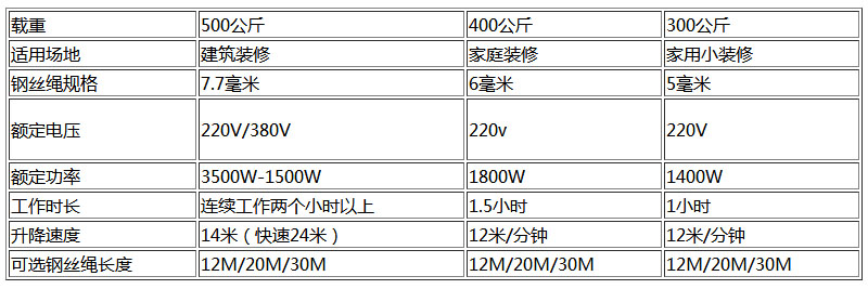 室外小吊機(jī)批發(fā)