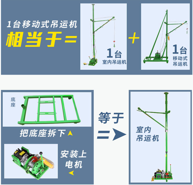 吊運機安裝