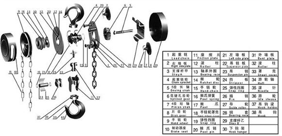 手拉葫蘆結構圖