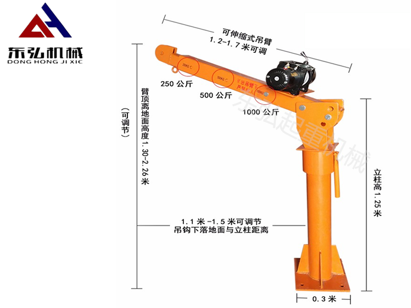 1噸車載吊運機