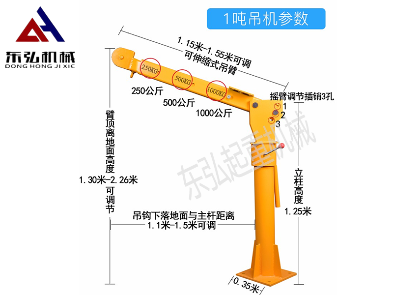 1噸車載吊運機