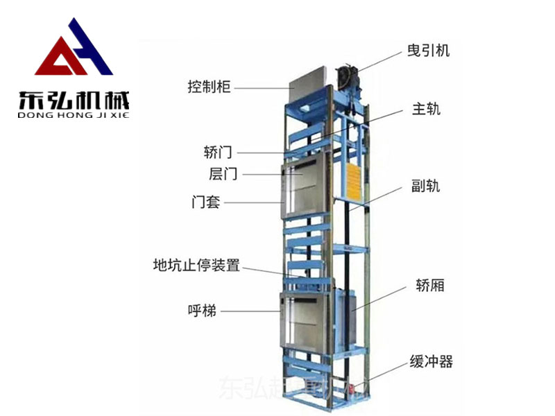 東弘升降機(jī)廠家