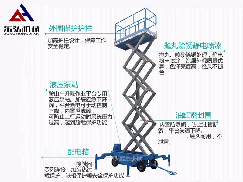 東弘升降平臺廠家